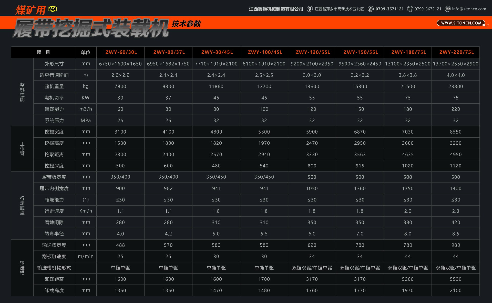 ZWY-150/55L履带挖掘式装载机-履带式扒渣机-江西鑫通机械制造有限公司--官网-鑫通机械_掘进凿岩台车_混凝土湿喷台车_扒渣机-江西鑫 ...