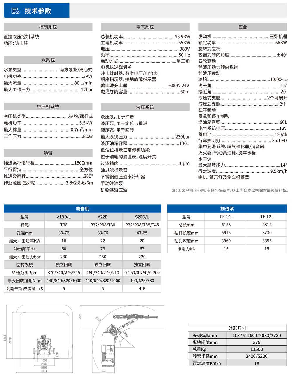 参数表-1.jpg